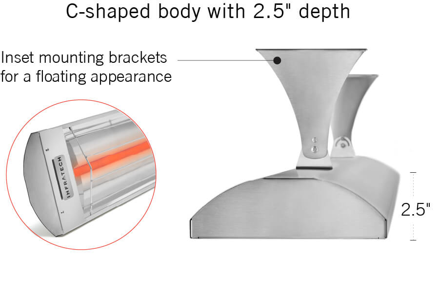 C-shaped body with 2.5 inch depth | Inset mounting brackets for a floating appearance | 2.5 inch height