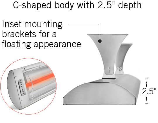 C-shaped body with 2.5 inch depth | Inset mounting brackets for a floating appearance | 2.5 inch height
