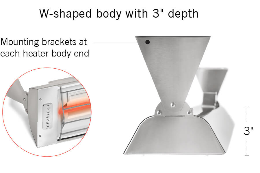 W-shaped body with 3 inch depth | Mounting brackets at each heater body end | 3 inch height